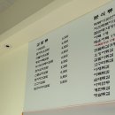 단미김밥‧떡볶이