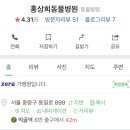 홍상희동물병원 이미지