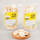 칠칠곡곡협동조합