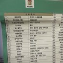 광림태권도 이미지