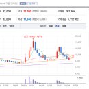 신흥화학 이미지