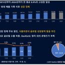 ㈜동원에너지산업 이미지