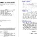 지동초 이미지