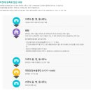 휴안경원(조은소리보청기양천센타)