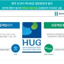 온천장 삼성레미안 포레스티지 임대아파트 입주자모집 공고 즉시입주 이미지