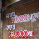 검성로-12 네이버블로그