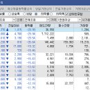 이원씨에스