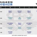 서호동-8 이미지