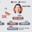 네오바이오 이미지