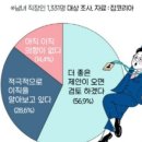 이젠모두 이미지