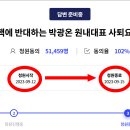 소름돋는 박광온 청원 차단 사건.JPG(현재 박광온 불출마 청원이 진행 중이라는데---) 이미지