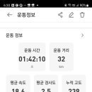 그린 모터 이미지