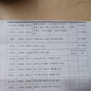 한마음파크장 이미지