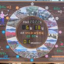 고흥화원