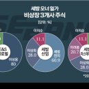 세방(주) 이미지