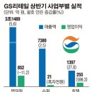 효자수퍼 이미지