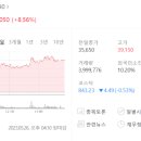 케이앤제이엔지니어링 네이버블로그