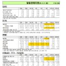 청산이야기 이미지