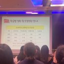 삼오유치원 이미지