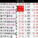 (주)에스엘메디칼 이미지