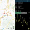 쑥고개로 이미지