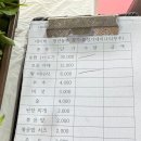 [경주] 강동 현지인 로컬 맛집, 촌캉스 감성의 '청년농부정가네' 내돈내산 후기