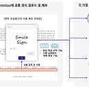 스마일용역 이미지