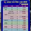 동호 | 양양 동호해변 가족여행 후기｜에메랄드빛 바다·주차·타프·편의시설 총정리