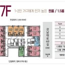 서초르네상스오피스텔 이미지