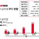 대한미트 이미지