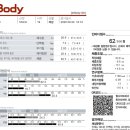 헬크업 짐 PT 이천점 | 체지방만12kg 감량한 20대 여성 회원님 다이어트 후기[이천pt]