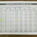 더헤븐타운하우스 이미지