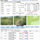 농지연금에 적합한 농지 고르는 방법 이미지