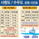 개인화물834 | 통영 가볼만한곳 사량도 배시간, 요금, 등반안내도