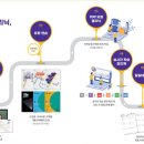 플러스수학학원 이미지