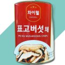 차이웰