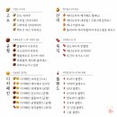 커피아마토르 이미지
