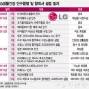 보스톤헤어샵 이미지