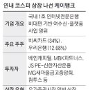 케이글로벌마켓 이미지