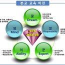 울산애니원고등학교 네이버블로그