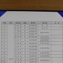 철원중학교 이미지