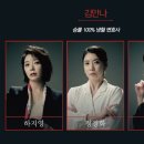 유니플렉스 3관 이미지