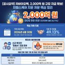 주식회사 차헬스케어 네이버블로그