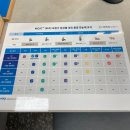 다비치 보청기 히어링 인천연수점 | [연수구 보청기] 다비치히어링 인천연수점 보청기 홈쇼핑 이벤트!💙 (+ 보청기 기초지식과 정부지원...