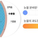 소들한의원 이미지