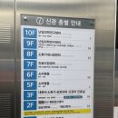 대구 난임센터 초진부터 난자채취까지｜효성병원 시험관 준비 과정 총정리