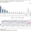 네티즌 포토뉴스( 2021 10/22~ 10/23 '금~토' ) 이미지