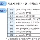2023-07-0001 - 화성시 효행구 | 2023-07-0001