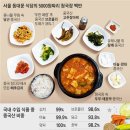 (주)청솔식품 이미지