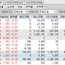 마이더스축산 이미지
